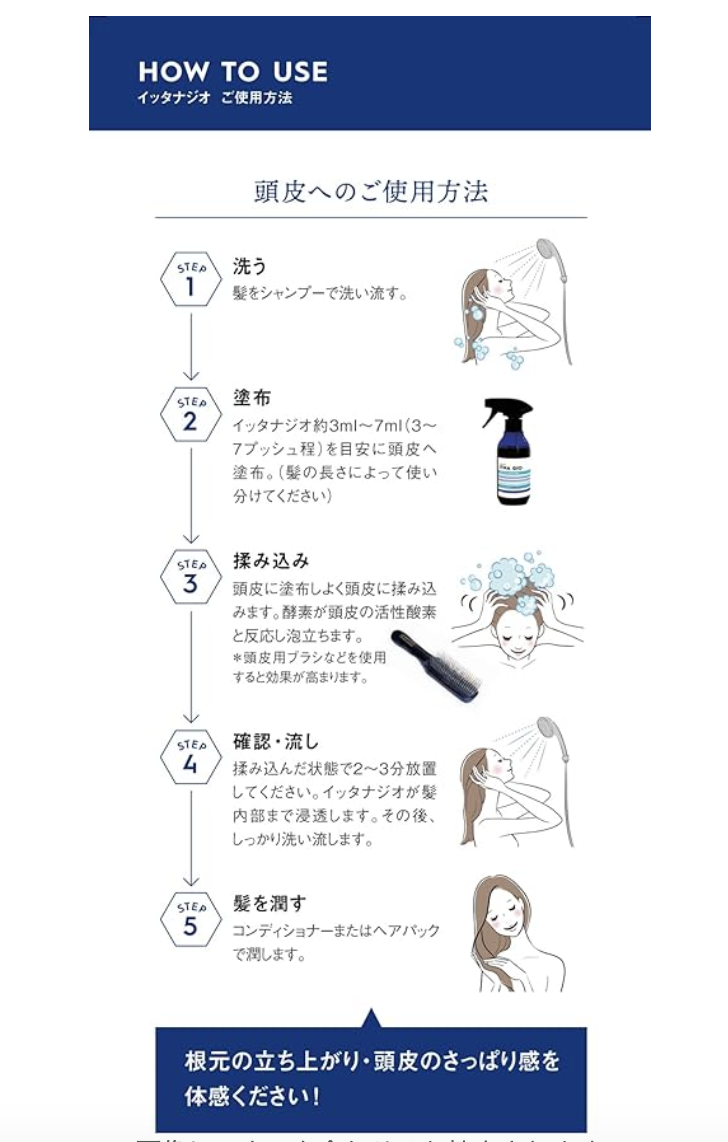 INTA GIO（イッタナジオ）