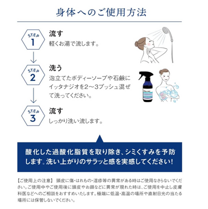 INTA GIO（イッタナジオ）