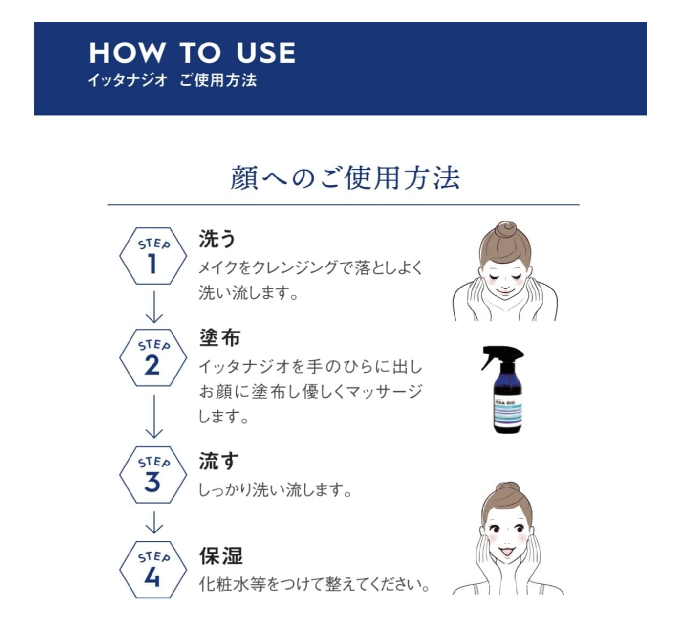 INTA GIO（イッタナジオ）