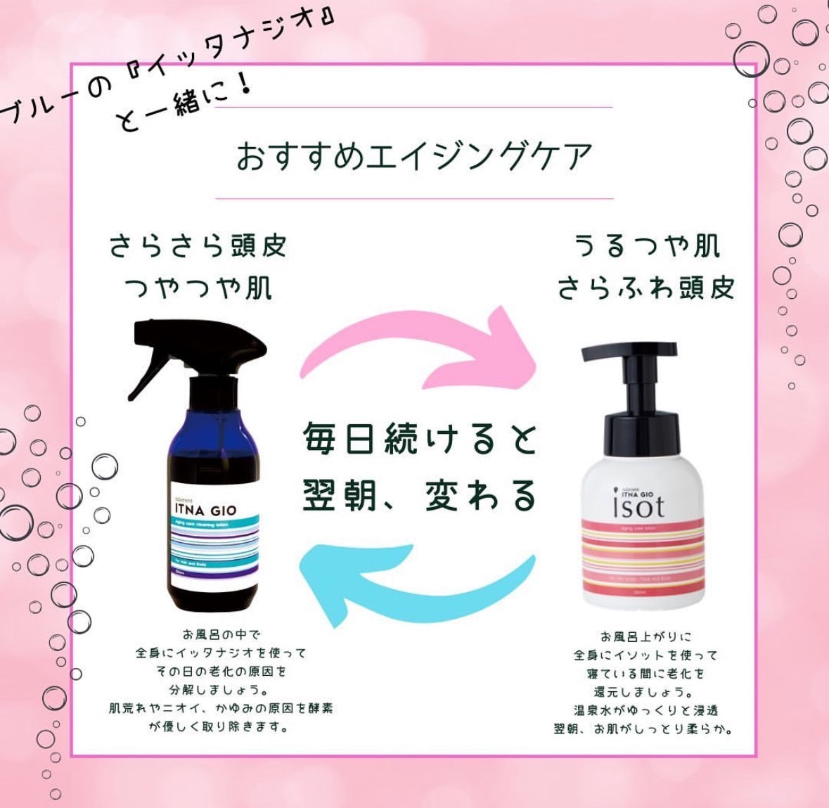 【For-Pro2】サラメンテ イッタナジオ イソット