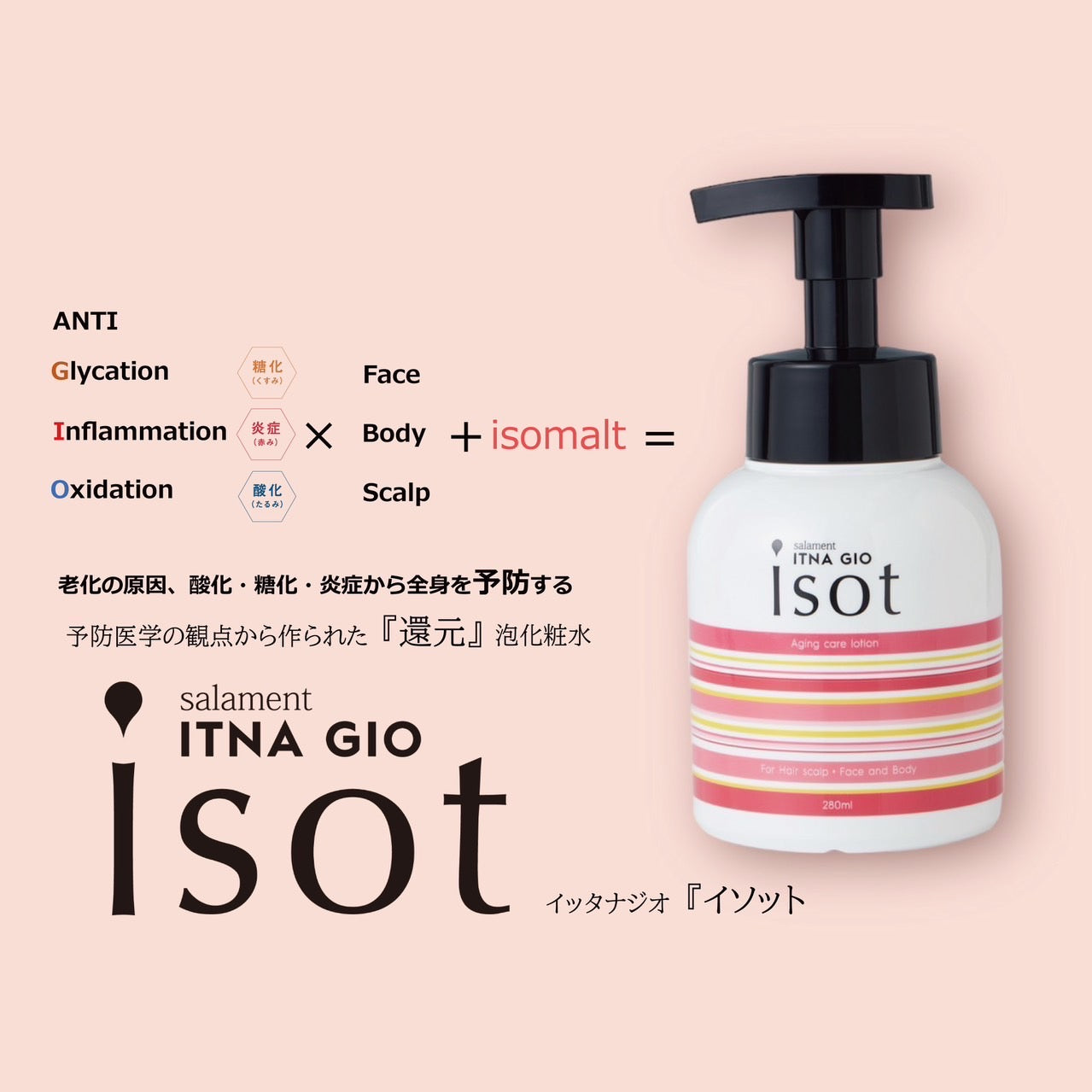 【For-Pro2】サラメンテ イッタナジオ イソット