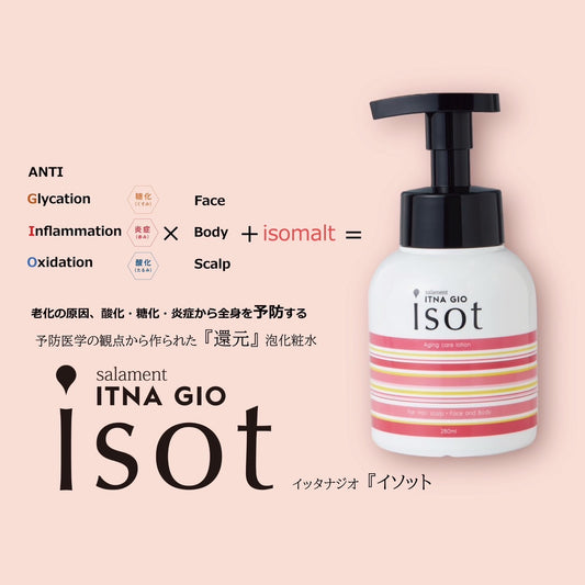 【For-Pro2】サラメンテ イッタナジオ イソット
