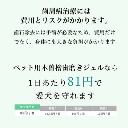 ペット用木曽檜歯磨きジェル120g