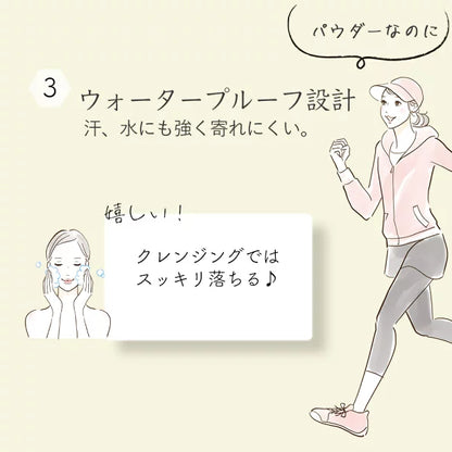 アイブロウ商材