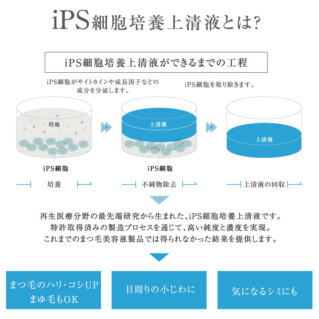 【テクニコ】ラッシュグランディールIPSTYLEまつ毛美容液