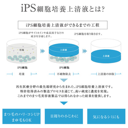 【テクニコ】ラッシュグランディールIPSTYLEまつ毛美容液